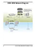 Предварительный просмотр 8 страницы D-Link DSN-3200-20 - Xstack 8X1GBE Iscsi San Array 15 Bays... Quick Installation Manual