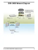 Предварительный просмотр 9 страницы D-Link DSN-3200-20 - Xstack 8X1GBE Iscsi San Array 15 Bays... Quick Installation Manual