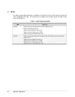 Preview for 12 page of D-Link DSN-3200 - xStack Storage Area Network Array Hard Drive User Manual