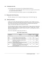 Предварительный просмотр 57 страницы D-Link DSN-3200 - xStack Storage Area Network Array Hard Drive User Manual