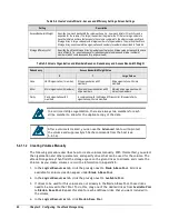 Предварительный просмотр 60 страницы D-Link DSN-3200 - xStack Storage Area Network Array Hard Drive User Manual