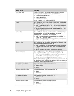 Preview for 68 page of D-Link DSN-3400 User Manual