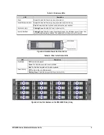 Preview for 13 page of D-Link DSN-4100 Series Hardware Reference Manual