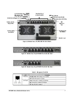 Preview for 15 page of D-Link DSN-4100 Series Hardware Reference Manual