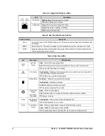 Preview for 16 page of D-Link DSN-4100 Series Hardware Reference Manual