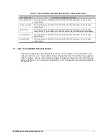 Preview for 17 page of D-Link DSN-4100 Series Hardware Reference Manual