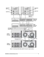 Preview for 25 page of D-Link DSN-4100 Series Hardware Reference Manual