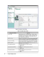 Preview for 76 page of D-Link DSN-500 Software User'S Manual