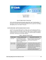 Preview for 137 page of D-Link DSN-500 Software User'S Manual