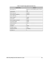 Preview for 145 page of D-Link DSN-500 Software User'S Manual