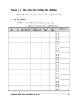 Preview for 147 page of D-Link DSN-500 Software User'S Manual