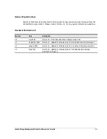 Preview for 3 page of D-Link DSN-5210-10 - xStack Storage Area Network Array Hard Drive Software Manual