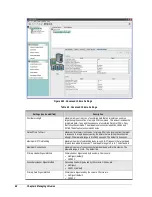 Preview for 76 page of D-Link DSN-5410-10 - xStack Storage Area Network Array Hard... Software Manual