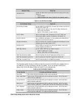 Preview for 107 page of D-Link DSN-5410-10 - xStack Storage Area Network Array Hard... Software Manual