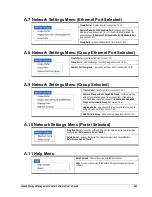 Preview for 143 page of D-Link DSN-5410-10 - xStack Storage Area Network Array Hard... Software Manual