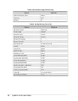 Preview for 146 page of D-Link DSN-5410-10 - xStack Storage Area Network Array Hard... Software Manual