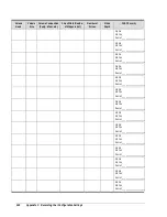 Preview for 150 page of D-Link DSN-5410-10 - xStack Storage Area Network Array Hard... Software Manual