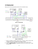 Предварительный просмотр 25 страницы D-Link DSN-6110 User Manual