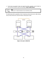 Предварительный просмотр 26 страницы D-Link DSN-6110 User Manual