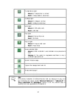 Предварительный просмотр 29 страницы D-Link DSN-6110 User Manual