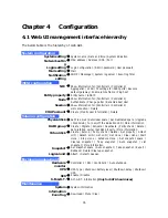 Предварительный просмотр 35 страницы D-Link DSN-6110 User Manual