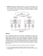 Предварительный просмотр 99 страницы D-Link DSN-6110 User Manual