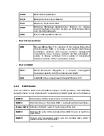 Preview for 10 page of D-Link DSN-640 User Manual