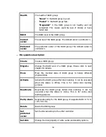 Preview for 59 page of D-Link DSN-640 User Manual