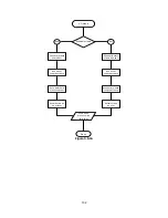 Preview for 102 page of D-Link DSN-640 User Manual