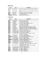 Preview for 127 page of D-Link DSN-640 User Manual