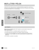 Preview for 36 page of D-Link DSP-W115 Quick Start Manual