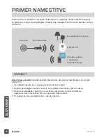 Preview for 68 page of D-Link DSP-W115 Quick Start Manual