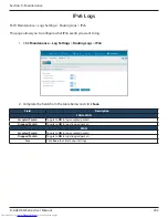 Предварительный просмотр 256 страницы D-Link DSR-1000 User Manual