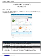 Предварительный просмотр 262 страницы D-Link DSR-1000 User Manual