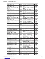 Preview for 331 page of D-Link DSR-1000 User Manual