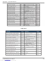 Preview for 332 page of D-Link DSR-1000 User Manual