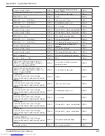 Preview for 334 page of D-Link DSR-1000 User Manual