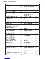 Preview for 335 page of D-Link DSR-1000 User Manual