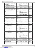 Предварительный просмотр 338 страницы D-Link DSR-1000 User Manual