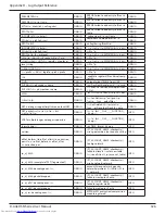 Предварительный просмотр 340 страницы D-Link DSR-1000 User Manual