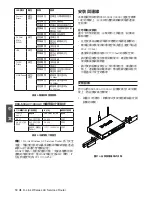 Preview for 52 page of D-Link DSR-1000AC Quick Installation Manual