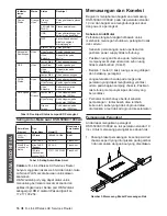 Preview for 58 page of D-Link DSR-1000AC Quick Installation Manual