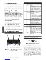 Предварительный просмотр 14 страницы D-Link DSR-1000N Quick Installation Manual