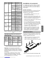 Предварительный просмотр 15 страницы D-Link DSR-1000N Quick Installation Manual