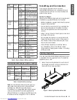 Предварительный просмотр 33 страницы D-Link DSR-1000N Quick Installation Manual