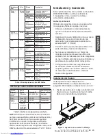 Предварительный просмотр 45 страницы D-Link DSR-1000N Quick Installation Manual