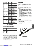 Предварительный просмотр 57 страницы D-Link DSR-1000N Quick Installation Manual