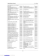 Preview for 148 page of D-Link DSR-1000N User Manual