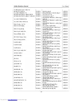 Предварительный просмотр 149 страницы D-Link DSR-1000N User Manual