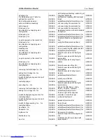 Preview for 150 page of D-Link DSR-1000N User Manual